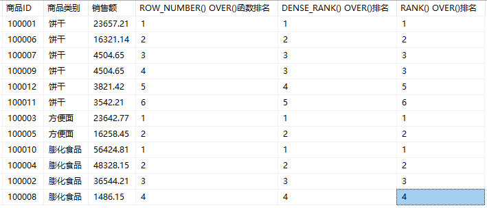 运行结果 5