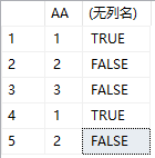 测试数据